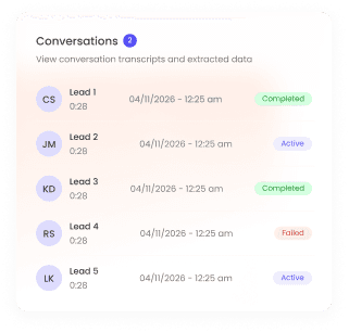 Conversations panel