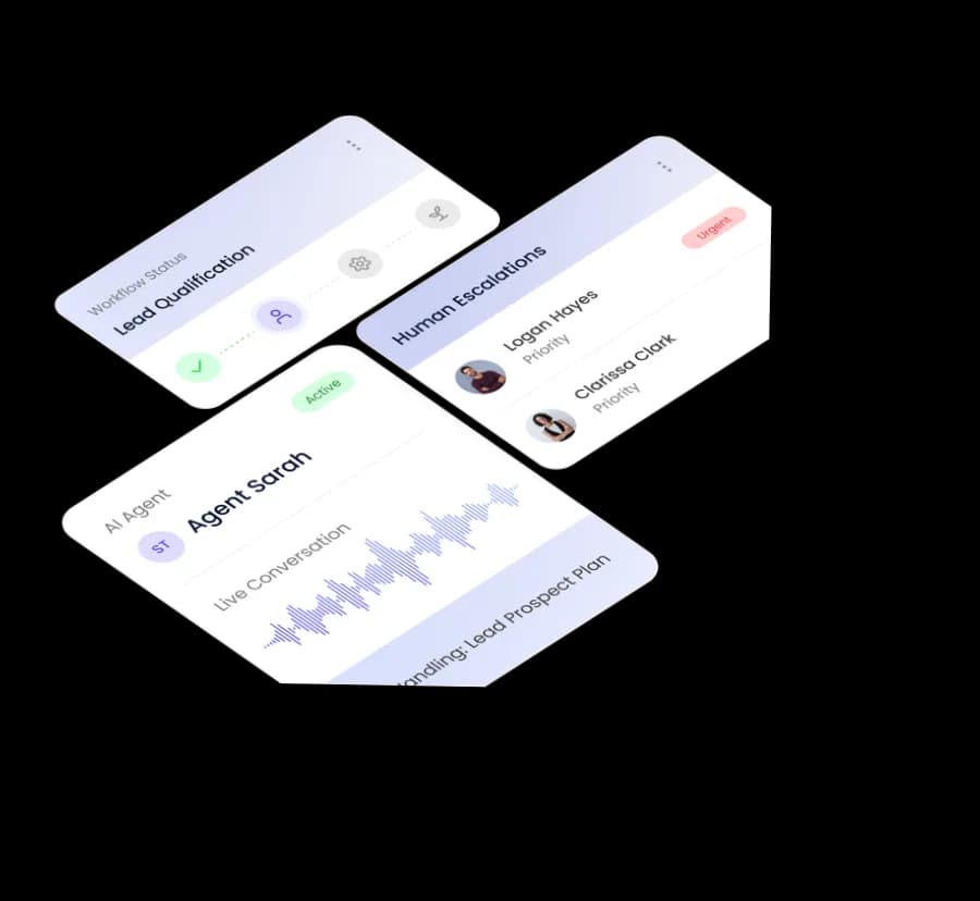 Platform dashboard